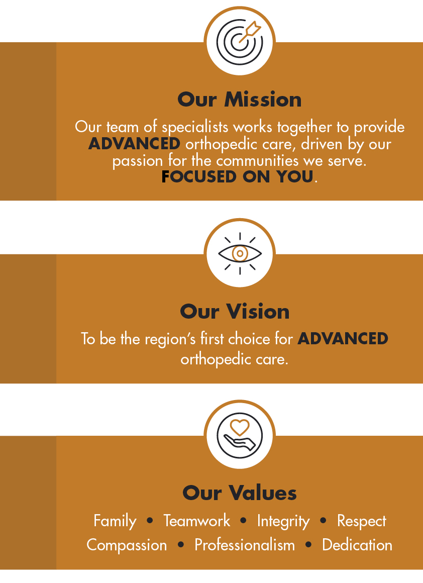 Mission, Vision & Values Statement